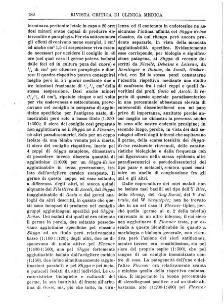 Rivista critica di clinica medica