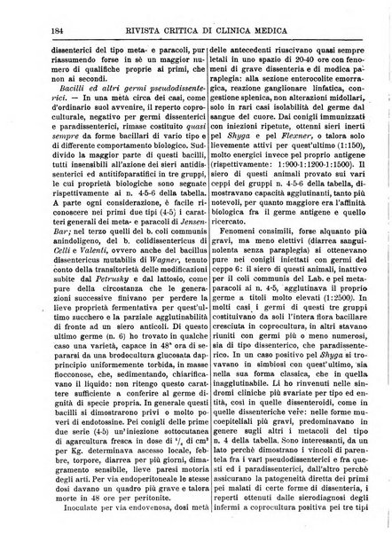 Rivista critica di clinica medica