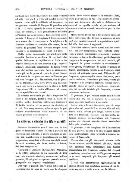 Rivista critica di clinica medica