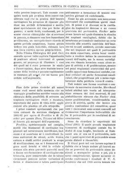 Rivista critica di clinica medica