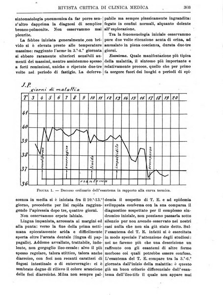 Rivista critica di clinica medica