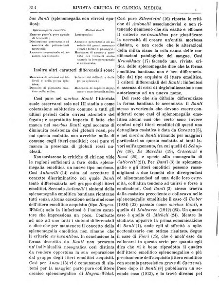 Rivista critica di clinica medica