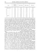 giornale/TO00193913/1919/unico/00000446