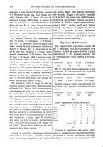 giornale/TO00193913/1919/unico/00000512