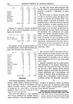 giornale/TO00193913/1919/unico/00000558