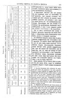 giornale/TO00193913/1919/unico/00000589