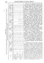 giornale/TO00193913/1919/unico/00000604