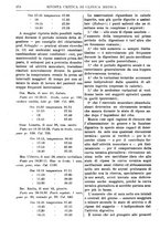 giornale/TO00193913/1920/unico/00000368