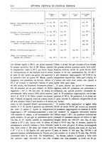 giornale/TO00193913/1920/unico/00000430