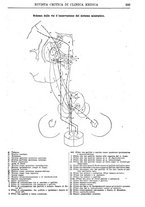 giornale/TO00193913/1921/unico/00000307