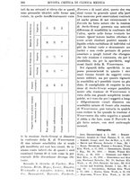 giornale/TO00193913/1921/unico/00000498