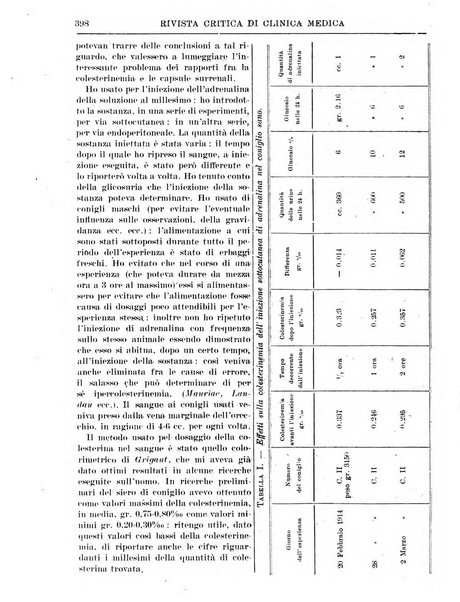 Rivista critica di clinica medica