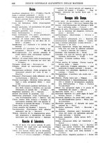 giornale/TO00193913/1921/unico/00000570