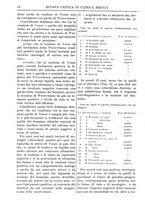 giornale/TO00193913/1922/unico/00000024