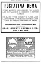 giornale/TO00193913/1922/unico/00000267