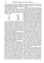 giornale/TO00193913/1922/unico/00000278