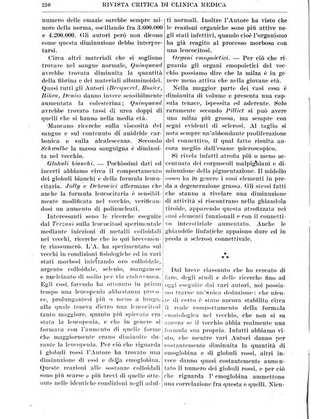 Rivista critica di clinica medica