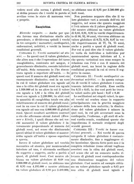 Rivista critica di clinica medica