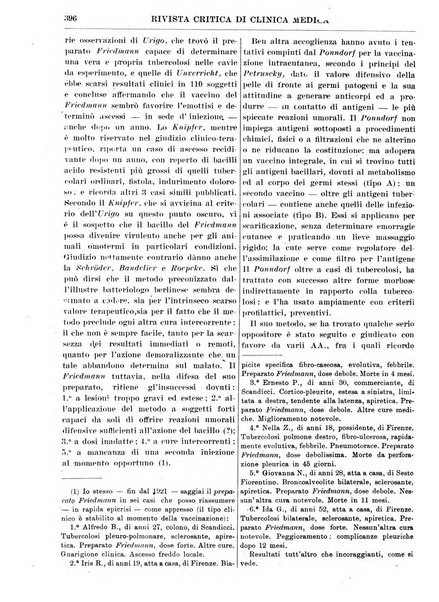 Rivista critica di clinica medica