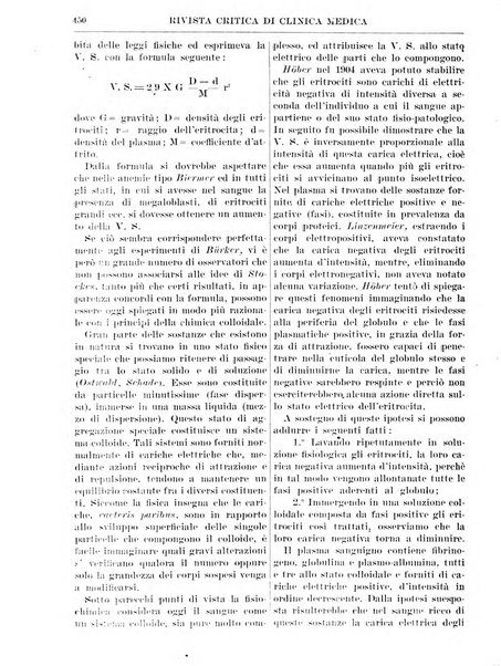 Rivista critica di clinica medica