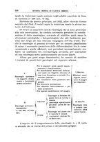 giornale/TO00193913/1924/unico/00000670