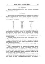 giornale/TO00193913/1924/unico/00000695