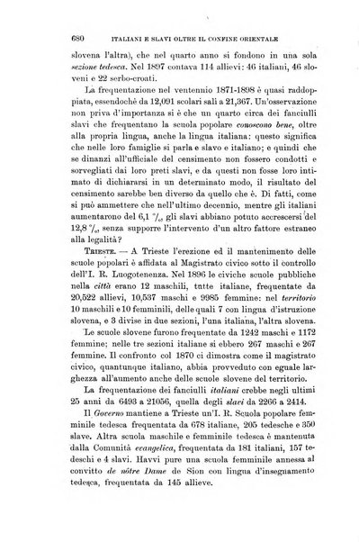 Rivista d'Italia