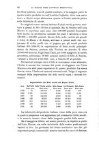 giornale/TO00193923/1903/v.2/00000044