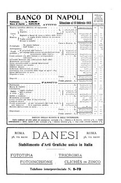 Rivista d'Italia