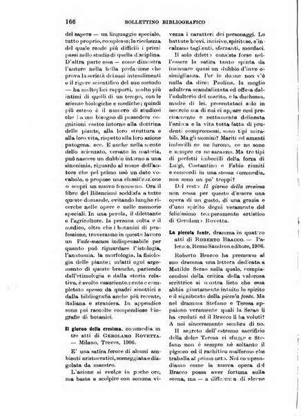 Rivista d'Italia