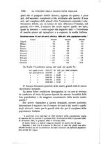 giornale/TO00193923/1906/v.2/00001040