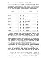 giornale/TO00193923/1907/v.1/00000644