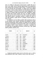 giornale/TO00193923/1907/v.1/00000649