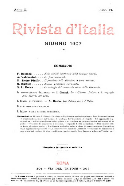 Rivista d'Italia