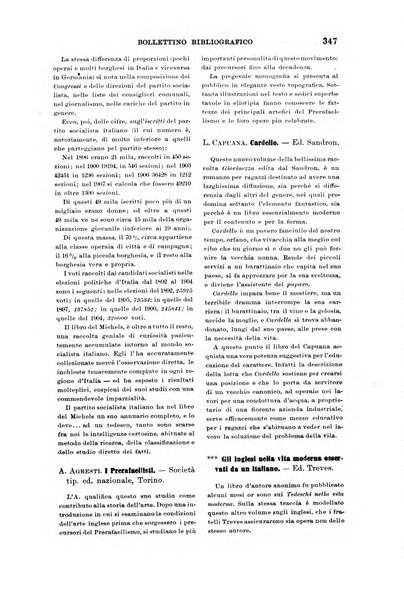 Rivista d'Italia