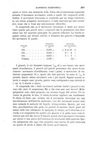 giornale/TO00193923/1908/v.1/00000505