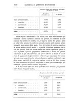 giornale/TO00193923/1909/v.1/00001034