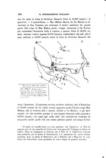 Rivista d'Italia