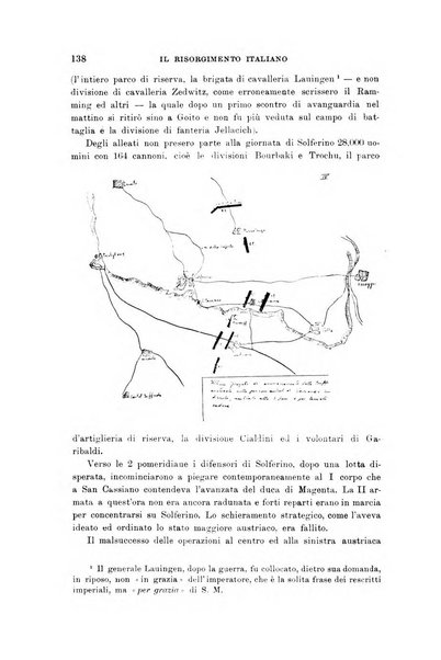 Rivista d'Italia