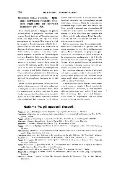 Rivista d'Italia