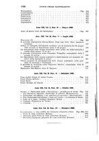 giornale/TO00193923/1909/v.2/00001038