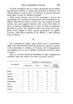 giornale/TO00193923/1911/v.1/00000407