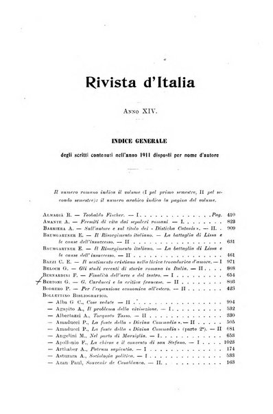 Rivista d'Italia