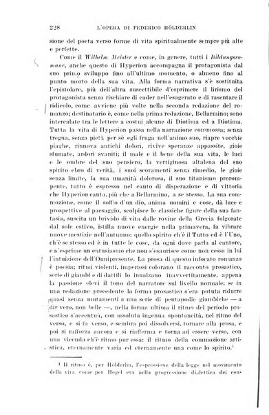 Rivista d'Italia