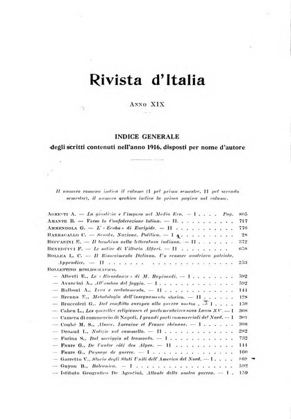 Rivista d'Italia