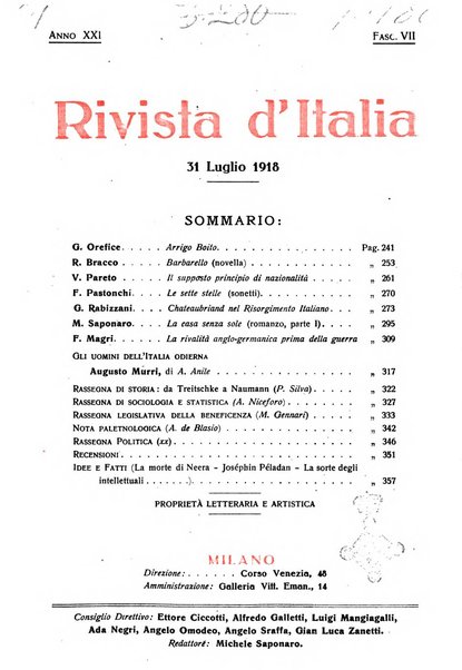 Rivista d'Italia