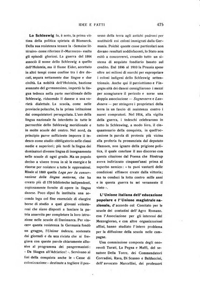 Rivista d'Italia