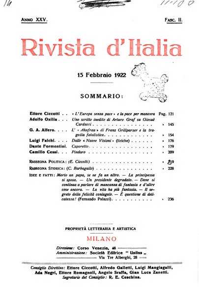 Rivista d'Italia