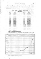 giornale/TO00193923/1923/v.2/00000493