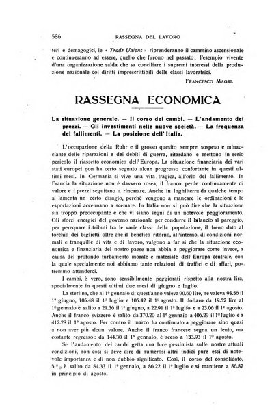 Rivista d'Italia